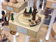 -Wooderfullife森活木趣(印象城店)