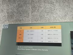 -大钟寺古钟博物馆