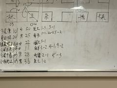 -剧狐剧本杀(徐汇1号店)