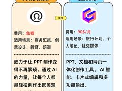 -斯坦星球AI编程·机器人科创·科学实验·信奥·思维·STEM·乐高·竞赛考级(浦东联洋广场大拇指龙阳御桥中心)