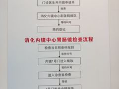 -南京鼓楼医院(鼓楼本部)
