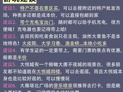 -西安大唐西市博物馆