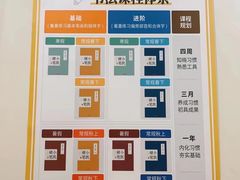 -昂立青少儿成长中心(长宁仙霞校区)