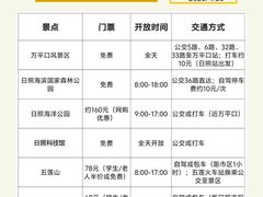 -日照灯塔风景区