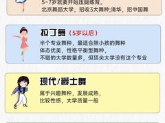 -东书房琴棋书画馆(昆城校区)