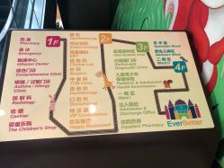 -上海浦滨儿童医院