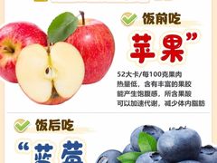 -万达广场(东莞东城店)
