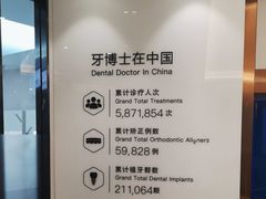 -牙博士口腔品牌连锁(杨浦店)