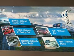 -磁浮交通科技馆