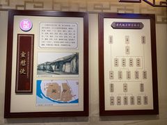 -川北道署