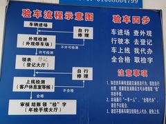 -京西五环检测场