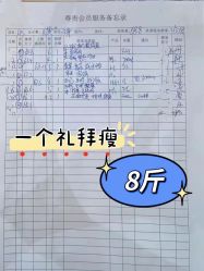 -Lily纤美·科技减脂中心