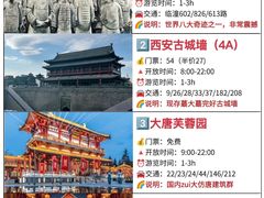 -西安城墙·碑林历史文化景区