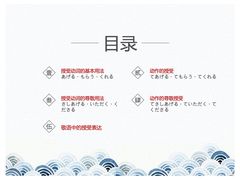 -帝京日语(春熙路旗舰校区)