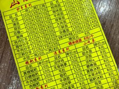 -继红顺河抄手名小吃