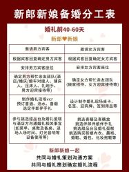 -二十一世纪婚纱摄影(省府前街店)