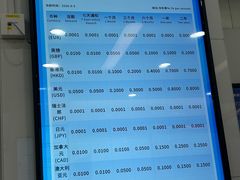 -中国建设银行(洋桥支行)