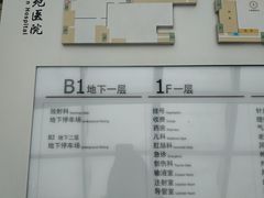-中国中医科学院西苑医院(本部)