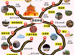 -西安鼓楼