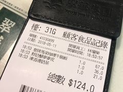 -翠华餐厅(旺角文华商场店)