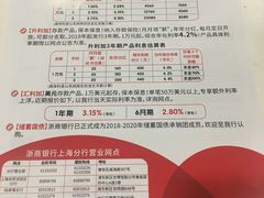 -浙商银行(上海闸北支行)