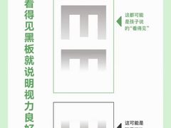 -宝视达眼镜(周口市广场店)