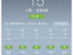 -蛙蛙叫干锅年代(簋街总店)