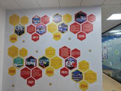 -科睿机器人·编程·创客·人工智能(龙岗书城中心)