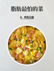 -Fundi张玉珊修身堂·indiba·BTL科技瘦身