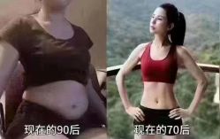 -香薇妮丝·定制减肥·身材管理