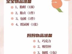 -重庆医科大学附属第一医院(金山院区)