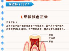 -劲松口腔医院(蓝色港湾院)