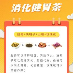 -Fundi张玉珊修身堂·indiba·BTL科技瘦身