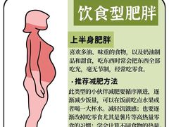 -红山会健身·普拉提(广安门店)