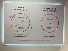 -代数学家algebraist(诚品店)