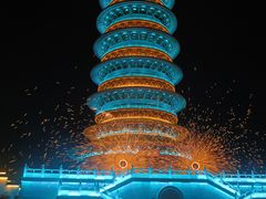 -南昌之星摩天轮