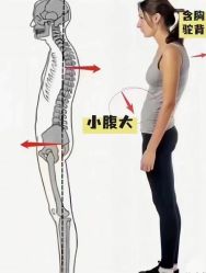 点击看大图 -昕孕瑜伽·孕妇瑜伽·产后修复