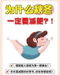 -Fundi张玉珊修身堂·indiba·BTL科技瘦身
