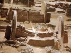 -洛阳周王城天子驾六博物馆