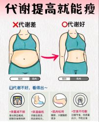 -Fundi张玉珊修身堂·indiba·BTL科技瘦身