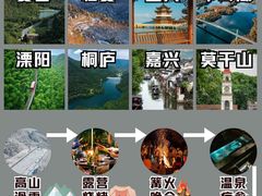 -红山森林动物园