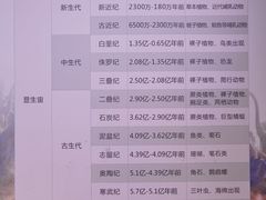 -陕西自然博物馆