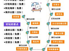 -巧克力渔家.小船海鲜家常菜(万平口店)