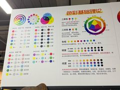 -八哥美术·成人美术画室(总校区)