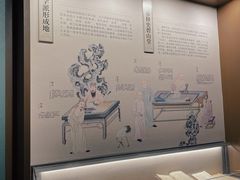 -宣南文化博物馆