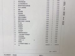 -申普宠物医院(总院)