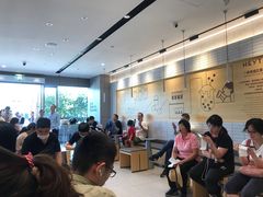 -新田360广场(上海华侨城店)