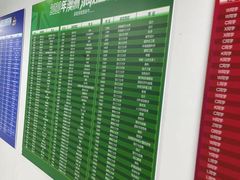 -新航道雅思托福·留学·考研培训(人民广场校区)
