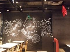 -必胜客(八一店)