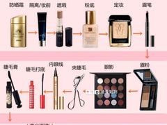 -信誉楼(新乐店)